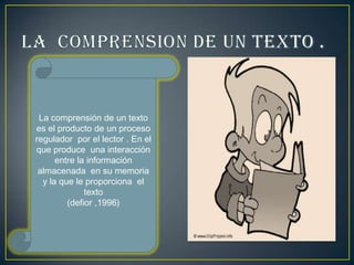 La comprensión de un texto
es el producto de un proceso
regulador por el lector . En el
que produce una interacción
      entre la información
 almacenada en su memoria
  y la que le proporciona el
              texto
         (defior ,1996)
 