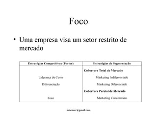 Foco 
• Uma empresa visa um setor restrito de 
mercado 
Estratégias Competitivas (Porter) Estratégias de Segmentação 
mtscozer@gmail.com 
Liderança de Custo 
Diferenciação 
Foco 
Cobertura Total de Mercado 
Marketing Indiferenciado 
Marketing Diferenciado 
Cobertura Parcial de Mercado 
Marketing Concentrado 
 