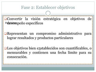 Fase 2: Establecer objetivos 
Convertir la visión estratégica en objetivos de 
Propósitos: 
desempeño específicos 
Representan un compromiso administrativo para 
lograr resultados y productos particulares 
Los objetivos bien e3stablecidos son cuantificables, o 
mensurables y contienen una fecha límite para su 
consecución. 
 