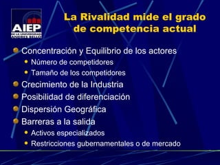 La Rivalidad mide el grado de competencia actual Concentración y Equilibrio de los actores Número de competidores Tamaño de los competidores Crecimiento de la Industria Posibilidad de diferenciación Dispersión Geográfica Barreras a la salida Activos especializados Restricciones gubernamentales o de mercado 
