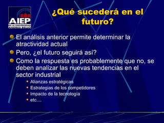 ¿Qué sucederá en el futuro? El análisis anterior permite determinar la atractividad actual Pero, ¿el futuro seguirá así? Como la respuesta es probablemente que no, se deben analizar las nuevas tendencias en el sector industrial Alianzas estratégicas Estrategias de los competidores Impacto de la tecnología etc.... 