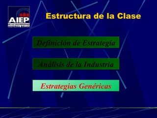 Estructura de la  Clase Definición de Estrategia Análisis de la Industria Estrategias Genéricas 