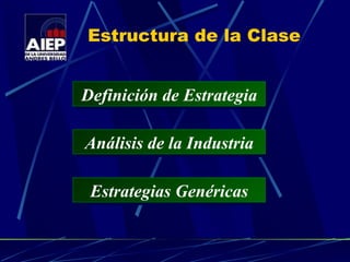 Estructura de la  Clase Definición de Estrategia Análisis de la Industria Estrategias Genéricas 
