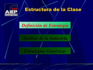 Estructura de la  Clase Definición de Estrategia Análisis de la Industria Estrategias Genéricas 