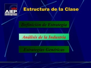 Estructura de la  Clase Definición de Estrategia Análisis de la Industria Estrategias Genéricas 