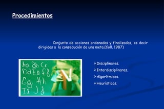 Procedimientos



                 Conjunto de acciones ordenadas y finalizadas, es decir
        dirigidas a la consecución de una meta.(Coll, 1987)



                                       Disciplinares.
                                       Interdisciplinares.
                                       Algorítmicos.
                                       Heurísticos.
 