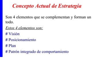 Concepto Actual de Estrategia Son 4 elementos que se complementan y forman un todo.  Estos 4 elementos son:   #  Visión #  Posicionamiento #  Plan #  Patrón integrado de comportamiento 