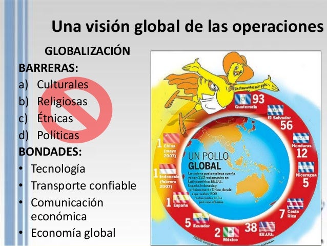 Estrategia de operaciones en un entorno global