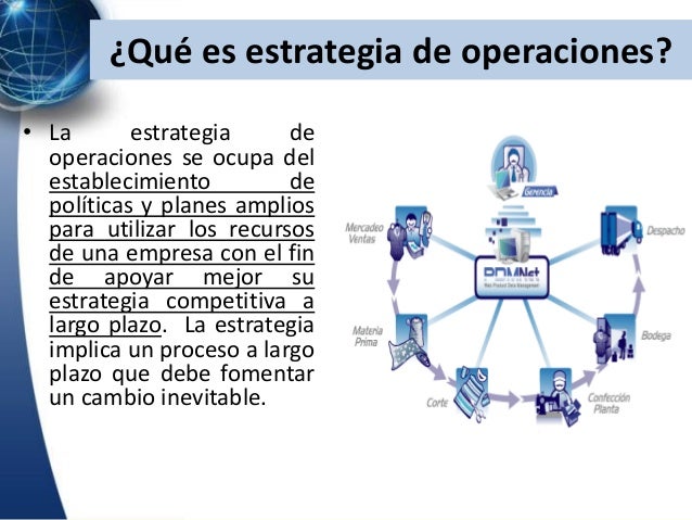 Estrategia de operaciones en un entorno global