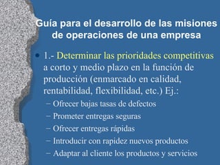 Guía para el desarrollo de las misiones de operaciones de una empresa 1.-  Determinar las prioridades competitivas  a corto y medio plazo en la función de producción (enmarcado en calidad, rentabilidad, flexibilidad, etc.) Ej.: Ofrecer bajas tasas de defectos  Prometer entregas seguras Ofrecer entregas rápidas Introducir con rapidez nuevos productos Adaptar al cliente los productos y servicios 