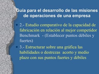 Guía para el desarrollo de las misiones de operaciones de una empresa 2.-  Estudio comparativo de la capacidad de fabricación en relación al mejor competidor  Benchmark  - (Establecer puntos débiles y fuertes) 3.-  Estructurar sobre una gráfica las habilidades o destrezas  acorto y medio plazo con sus puntos fuertes y débiles 