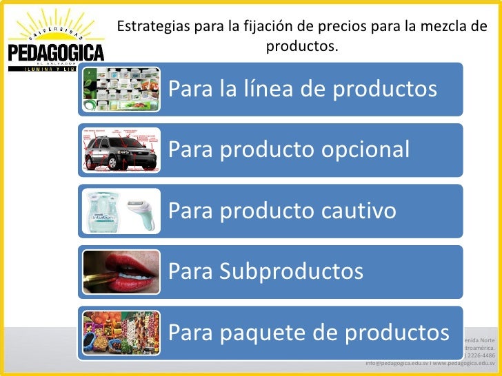 Estrategia de Precio