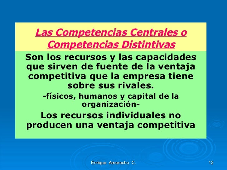 Estrategia Empresarial