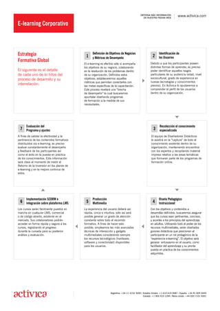 OBTENGA MÁS INFORMACIÓN
                                                                                             EN NUESTRA PÁGINA WEB
                                                                                                                             www.activica.com

E-learning Corporativo



Estrategia                                  1
                                                 Definición de Objetivos de Negocios
                                                                                                      2
                                                                                                           Identificación de
                                                 y Métricas de Desempeño                                   los Usuarios
Formativa Global                                                                                    Debido a que los participantes poseen
                                           El e-learning es efectivo sólo si acompaña
                                           los objetivos de su negocio, colaborando                 distintas formas de aprender, es preciso
El siguiente es el detalle                 en la resolución de los problemas dentro                 poder identificar aquellos rasgos
de cada uno de lo hitos del                de su organización. Definidos estos                      particulares de su audiencia (edad, nivel
proceso de desarrollo y su                 objetivos, estableceremos aquellas                       sociocultural, grado de experiencia en
                                           métricas que permitan conectarlos con                    nuevas tecnologías y conocimientos
interrelación:                             las metas específicas de la capacitación.                previos). En Actívica lo ayudaremos a
                                           Este proceso revelará una “brecha                        comprender el perfil de los usuarios
                                           de desempeño” la cual buscaremos                         dentro de su organización.
                                           apuntalar diseñando programas
                                           de formación a la medida de sus
                                           necesidades.




      Evaluación del                                                                                        Recolección el conocimiento
 7    Programa y ajustes                                                                              3     especializado
A fines de validar la efectividad y la                                                              El equipo de Diseñadores Didácticos
pertinencia de los contenidos formativos                                                            lo asistirá en la “captura” de todo el
distribuidos vía e-learning; es preciso                                                             conocimiento existente dentro de su
evaluar constantemente el desempeño                                                                 organización, manteniendo encuentros
y feedback de los participantes así                                                                 con los expertos y recopilando material
como el éxito en la puesta en práctica                                                              impreso relativo a las áreas temáticas
de los conocimientos. Esta información                                                              que formaran parte de los programas de
será clave al momento de medir el                                                                   formación online.
Retorno de la Inversión en los planes de
e-learning y en la mejora continua de
estos.




      Implementación SCORM e                     Producción                                                Diseño Pedagógico
 6    integración sobre plataforma LMS      5    Multimedia                                           4    Instruccional
Los cursos serán fácilmente puestos en     La experiencia del usuario deberá ser                    Con los objetivos y contenidos a
marcha en cualquier LMS, comercial         rápida, única e intuitiva; sólo así será                 desarrollar definidos; buscaremos asegurar
o de código abierto, existente en el       posible generar un grado de atención                     que los cursos sean pertinentes, concisos,
mercado. Sus colaboradores podrán          constante sobre todo el recorrido                        y acordes a los principios del aprendizaje
acceder en forma rápida y segura a los     formativo. A fines de hacer esto                         en adultos. Utilizando todo el poder de los
cursos, registrando el progreso            posible, empleamos las más avanzadas                     recursos multimediales, serán diseñados
durante la cursada para su posterior       técnicas de interacción y gadgets                        guiones didácticos que posicionen al
análisis y evaluación.                     multimediales considerando siempre                       participante en un rol protagónico de la
                                           los recursos tecnológicos (hardware,                     “experiencia e-learning”. El objetivo será
                                           software y conectividad) disponibles                     generar entusiasmo en el usuario, como
                                           para los usuarios.                                       facilitador del aprendizaje y su pronta
                                                                                                    puesta en práctica de los conocimientos
                                                                                                    adquiridos.




                                                                Argentina: +54 11 4152 5000 / Estados Unidos: +1 610 619 0087 / España: +34 91 829 2693
                                                                                              Canadá: +1 905 910 1299 / Reino Unido: +44 020 7101 9391
 