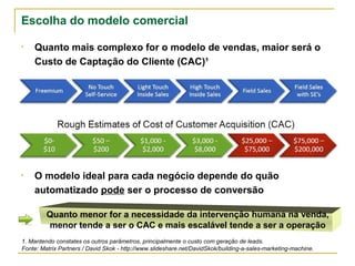 Escolha do modelo comercial

• Quanto mais complexo for o modelo de vendas, maior será o
  Custo de Captação do Cliente (CAC)¹




• O modelo ideal para cada negócio depende do quão
  automatizado pode ser o processo de conversão

             Quanto menor for a necessidade da intervenção humana na
            venda, menor tende a ser o CAC e mais escalável tende a ser a
                                      operação
1. Mantendo constates os outros parâmetros, principalmente o custo com geração de leads.
Fonte: Matrix Partners / David Skok - http://www.slideshare.net/DavidSkok/building-a-sales-marketing-machine.
 
