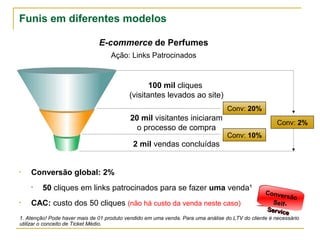 Funis em diferentes modelos

                               E-commerce de Perfumes
                                    Ação: Links Patrocinados



                                                  100 mil cliques
                                           (visitantes levados ao site)
                                                                                   Conv: 20%
                                            20 mil visitantes iniciaram
                                                                                                       Conv: 2%
                                             o processo de compra
                                                                                   Conv: 10%
                                             2 mil vendas concluídas


•   Conversão global: 2%
    •    50 cliques em links patrocinados para se fazer uma venda¹                                Conversão
                                                                                                  Self-Service
•   CAC: custo dos 50 cliques (não há custo da venda neste caso)
1. Atenção! Pode haver mais de 01 produto vendido em uma venda. Para uma análise do LTV do cliente é necessário
utilizar o conceito de Ticket Médio.
 