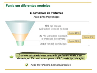 Funis em diferentes modelos

                E-commerce de Perfumes
                   Ação: Links Patrocinados



                               100 mil cliques
                        (visitantes levados ao site)
                                                       Conv: 20%
                        20 mil visitantes iniciaram
                                                                   Conv: 2%
                         o processo de compra
                                                       Conv: 10%
                         2 mil vendas concluídas



        Como o ticket médio na venda de perfumes tende a ser
      elevado, o LTV costuma superar o CAC neste tipo de ação

                 Ação Viável Micro-Economicamente !
 