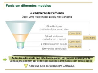 Funis em diferentes modelos

                   E-commerce de Perfumes
            Ação: Links Patrocinados para E-mail Marketing



                                   100 mil cliques
                            (visitantes levados ao site)
                                                           Conv: 30%
                                30 mil visitantes
                                                                         Conv: 0,5%
                              cadastraram o e-mail
                                                           Conv: 10%
                             3 mil retornaram ao site
                                                           Conv: 16,6%
                             500 vendas concluídas


   Ações isoladas deste tipo dificilmente geram um número expressivo de
  vendas, mas podem ser poderosas quando combinadas com outras ações

                   Ação que deve ser usada com CAUTELA !
 