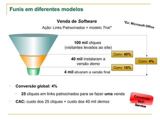 Funis em diferentes modelos

                           Venda de Software
                   Ação: Links Patrocinados + modelo Trial*



                                      100 mil cliques
                               (visitantes levados ao site)
                                                               Conv: 40%
                                   40 mil instalaram a
                                                                               Conv: 4%
                                      versão demo
                                                               Conv: 10%
                               4 mil ativaram a versão final


•   Conversão global: 4%
    •   25 cliques em links patrocinados para se fazer uma venda           Conversão
                                                                           Self-Service
•   CAC: custo dos 25 cliques + custo dos 40 mil demos
 