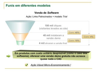 Funis em diferentes modelos

                      Venda de Software
              Ação: Links Patrocinados + modelo Trial



                                 100 mil cliques
                          (visitantes levados ao site)
                                                          Conv: 40%
                              40 mil instalaram a
                                                                      Conv: 4%
                                 versão demo
                                                          Conv: 10%
                          4 mil ativaram a versão final



     Em produtos com custo unitário desprezível (como o caso dos
      softwares), oferecer uma versão demo gratuita não aumenta
                           quase nada o CAC

                  Ação Viável Micro-Economicamente !
 