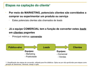 Etapas na captação do cliente¹

• Por meio do MARKETING, potenciais clientes são convidados a
  comprar ou experimentar um produto ou serviço
    •    Estes potenciais clientes são chamados de leads


• Já a equipe COMERCIAL tem a função de converter estes leads
  em clientes pagantes
    •    Principal métrica: conversão



   Público-alvo                                       Leads                                      Clientes
                             Equipes:                                      Equipes:
                            - Marketing                                   - Comercial
                           - Publicidade                                    - Vendas

1. Simplificação das etapas de conversão, utilizada para fins didáticos. Optou-se por não aprofundar para etapas como
geração de awareness, interesse, desejo e ação.
 