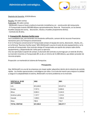 Estrategia Mc Donalds