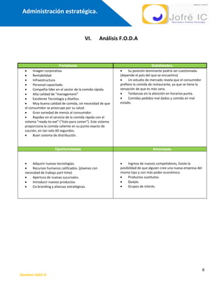 Estrategia Mc Donalds