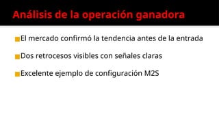 Análisis de la operación ganadora
◼El mercado confirmó la tendencia antes de la entrada
◼Dos retrocesos visibles con señales claras
◼Excelente ejemplo de configuración M2S
 