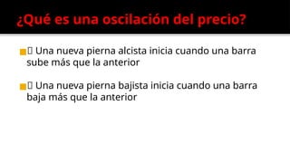¿Qué es una oscilación del precio?
◼🔼 Una nueva pierna alcista inicia cuando una barra
sube más que la anterior
◼🔽 Una nueva pierna bajista inicia cuando una barra
baja más que la anterior
 