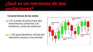 ¿Qué es un retroceso de dos
oscilaciones?
Características de las ondas
◼ 🔁 Es cuando el precio hace dos
movimientos contrarios a la
tendencia, antes de continuar
◼ 📈 Útil para identificar el final del
retroceso y buscar una entrada
 