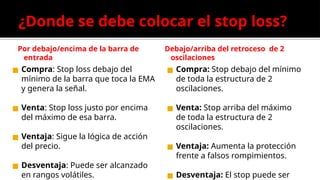 ¿Donde se debe colocar el stop loss?
Por debajo/encima de la barra de
entrada
◼ Compra: Stop loss debajo del
mínimo de la barra que toca la EMA
y genera la señal.
◼ Venta: Stop loss justo por encima
del máximo de esa barra.
◼ Ventaja: Sigue la lógica de acción
del precio.
◼ Desventaja: Puede ser alcanzado
en rangos volátiles.
Debajo/arriba del retroceso de 2
oscilaciones
◼ Compra: Stop debajo del mínimo
de toda la estructura de 2
oscilaciones.
◼ Venta: Stop arriba del máximo
de toda la estructura de 2
oscilaciones.
◼ Ventaja: Aumenta la protección
frente a falsos rompimientos.
◼ Desventaja: El stop puede ser
 