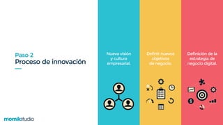 Proceso de innovación
Paso 2 Nueva visión
y cultura
empresarial.
Definir nuevos
objetivos
de negocio.
Definición de la
estrategia de
negocio digital.
 