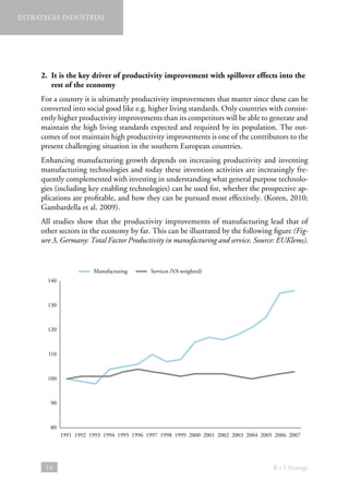 ESTRATEGIA INDUSTRIAL

2.  is the key driver of productivity improvement with spillover effects into the
It
rest of the economy
For a country it is ultimately productivity improvements that matter since these can be
converted into social good like e.g. higher living standards. Only countries with consistently higher productivity improvements than its competitors will be able to generate and
maintain the high living standards expected and required by its population. The outcomes of not maintain high productivity improvements is one of the contributors to the
present challenging situation in the southern European countries.
Enhancing manufacturing growth depends on increasing productivity and inventing
manufacturing technologies and today these invention activities are increasingly frequently complemented with investing in understanding what general purpose technologies (including key enabling technologies) can be used for, whether the prospective applications are profitable, and how they can be pursued most effectively. (Koren, 2010;
Gambardella et al. 2009).
All studies show that the productivity improvements of manufacturing lead that of
other sectors in the economy by far. This can be illustrated by the following figure (Figure 3, Germany: Total Factor Productivity in manufacturing and service. Source: EUKlems).

Manufacturing

Services (VA weighted)

140

130

120

110

100

90

80
1991 1992 1993 1994 1995 1996 1997 1998 1999 2000 2001 2002 2003 2004 2005 2006 2007

16

B + I Strategy

 