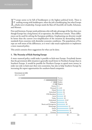 INTERNACIONALIZACIÓN

E

urope seems to be full of bookkeepers at the highest political levels. There is
nothing wrong with bookkeepers, when the job is bookkeeping, but what Europe
lacks now is leadership. Europe needs the likes of Churchill, de Gaulle, Schuman,
and Monnet.
First and foremost, Europe needs politicians who will take advantage of the fact that even
though Europe has a long history of co-operation, the differences remain. These differences can be used for solving the European problems. Emphasizing our diversity would
be better than the current over-simplification of the situation by demanding similar
standards from countries with dissimilar economic conditions. The populations of Europe are well aware of the differences, so it won’t take much explanation to implement
a more nuanced policy.
This article contains three suggestions for what can be done.
1.  The Necessity of Kick-Starting Europe
A more nuanced policy could make it possible to kick-start Europe. Everybody knows
that the government debt situation is generally much better in Northern Europe than in
Southern Europe. It would be possible for Northern Europe to spend more money in
order not only to kick-start their own economies, but also to help Southern Europe by
increasing the export opportunities for southern-based companies.
Government net debt
2011; % of GDP
Norway
Finland
Sweden
Bulgaria
4
4.149

-169
-51
-17
-10
Estonia
Denmark
Poland
Switzerland
FYR Macedonia
Latvia
Turkey
Netherlands
Lithuania
Bosnia and Herzegovina
Montenegro
Austria
Serbia
Germany
-200

32

-150

-100

-50

26
26
27
30
30
35.07
36
39
52
54.109
56
58
0

50

100

B + I Strategy

 