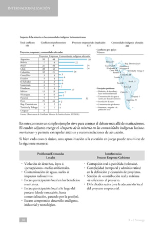 INTERNACIONALIZACIÓN

Impacto de la minería en las comunidades indígenas latinoamericanas
Total conflictos
161

Conflictos transfronterizos
5

Proyectos empresariales implicados
173

Conflictos por países
Número

Proyectos, empresas y comunidades afectadas
Argentina
Bolivia
Brasil
Chile
Colombia
Costa Rica
Ecuador
El Salvador
Guatemala
Honduras
México
Nicaragua
Panamá
Perú
Rep. Dominicana
Trinidad y Tobago
Uruguay

Comunidades indígenas afectadas
212

Proyectos Empresas Comunidades indígenas afectadas
31
46
39
22
7
8
34
21
38
34
28
42
20
32
21
3
3
4
6
5
4
4
2
3
4
4
7
2
2
4
17
15
19
7
3
6
5
5
7
32
29
44
2
3
2
1
1
1
1
0

México 15
Rep. Dominicana 1
Guatemala 4
Honduras 3
El salvador 2 Nicaragua 3
Costa Rica 3
Trinidad y Tobago 1
Panamá 5
Colombia 16
Ecuador 5
Perú 28

Brasil 21

Bolivia 6
Principales problemas
• Violación de derechos y
Chile 25
leyes medioambientales
Uruguay 1
• Contaminación de aguas y
suelos por desechos mineros
Argentina 25
• Inundación de tierra
• Contaminación por humos
• Amenazas y engaños a la
población local

Fuente: Observatorio de Conflictos Mineros de América Latina (OCMAL).

En este contexto un simple ejemplo sirve para centrar el debate más allá de matizaciones.
El cuadro adjunto recoge el «Impacto de la minería en las comunidades indígenas latinoamericanas» y permite extrapolar análisis y recomendaciones de actuación.
Si bien cada caso es único, una aproximación a la cuestión en juego puede resumirse de
la siguiente manera:
Problemas/Demandas
Locales

Interferencias
Proceso Empresa-Gobierno

• 
Violación de derechos, leyes ó
«percepciones» medio ambientales.
• 
Contaminación de aguas, suelos ó
impactos radioactivos.
• 
Escasa participación local en los beneficios
resultantes.
• 
Escasa participación local a lo largo del
proceso (desde extracción, hasta
comercialización, pasando por la gestión).
• 
Escaso compromiso desarrollo endógeno,
industrial y tecnológico.

• 
Corrupción real ó percibida (tolerada).
• 
Complejidad (temporal y administrativa)
en la definición y ejecución de proyectos.
• 
Sentido de «contribución real y máxima
-ó suficiente- al proyecto.
• 
Dificultades reales para la adecuación local
del proyecto empresarial.

38

B + I Strategy

 