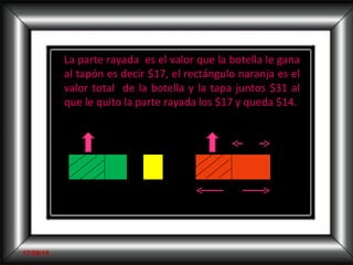 La parte rayada  es el valor que la botella le gana al tapón es decir $17, el rectángulo naranja es el valor total  de la botella y la tapa juntos $31 al que le quito la parte rayada los $17 y queda $14. = + $17 $17 $31 $14 17/09/10 