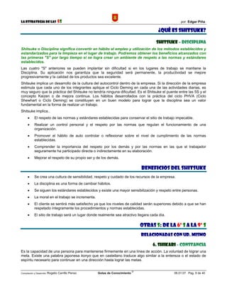 La Estrategia de las                5S                                                              por: Edgar Piña

                                                                                        ¿QUÉ ES SHITSUKE?

                                                                                        SHITSUKE – DISCIPLINA
Shitsuke o Disciplina significa convertir en hábito el empleo y utilización de los métodos establecidos y
estandarizados para la limpieza en el lugar de trabajo. Podremos obtener los beneficios alcanzados con
las primeras "S" por largo tiempo si se logra crear un ambiente de respeto a las normas y estándares
establecidos.
Las cuatro "S" anteriores se pueden implantar sin dificultad si en los lugares de trabajo se mantiene la
Disciplina. Su aplicación nos garantiza que la seguridad será permanente, la productividad se mejore
progresivamente y la calidad de los productos sea excelente.
Shitsuke implica un desarrollo de la cultura del autocontrol dentro de la empresa. Si la dirección de la empresa
estimula que cada uno de los integrantes aplique el Ciclo Deming en cada una de las actividades diarias, es
muy seguro que la práctica del Shitsuke no tendría ninguna dificultad. Es el Shitsuke el puente entre las 5S y el
concepto Kaizen o de mejora continua. Los hábitos desarrollados con la práctica del ciclo PHVA (Ciclo
Shewhart o Ciclo Deming) se constituyen en un buen modelo para lograr que la disciplina sea un valor
fundamental en la forma de realizar un trabajo.
Shitsuke implica..
      •     El respeto de las normas y estándares establecidas para conservar el sitio de trabajo impecable.
      •     Realizar un control personal y el respeto por las normas que regulan el funcionamiento de una
            organización.
      •     Promover el hábito de auto controlar o reflexionar sobre el nivel de cumplimiento de las normas
            establecidas.
      •     Comprender la importancia del respeto por los demás y por las normas en las que el trabajador
            seguramente ha participado directa o indirectamente en su elaboración.
      •     Mejorar el respeto de su propio ser y de los demás.

                                                                                 BENEFICIOS DEL SHITSUKE
      •     Se crea una cultura de sensibilidad, respeto y cuidado de los recursos de la empresa.
      •     La disciplina es una forma de cambiar hábitos.
      •     Se siguen los estándares establecidos y existe una mayor sensibilización y respeto entre personas.
      •     La moral en el trabajo se incrementa.
      •     El cliente se sentirá más satisfecho ya que los niveles de calidad serán superiores debido a que se han
            respetado íntegramente los procedimientos y normas establecidas.
      •     El sitio de trabajo será un lugar donde realmente sea atractivo llegara cada día.

                                                                                 Otras S: De la 6ª S a la 9ª S
                                                                                 relacionadas con Ud. mismo

                                                                                      6. SHIKARI - CONSTANCIA
Es la capacidad de una persona para mantenerse firmemente en una línea de acción. La voluntad de lograr una
meta. Existe una palabra japonesa konyo que en castellano traduce algo similar a la entereza o el estado de
espíritu necesario para continuar en una dirección hasta lograr las metas.


                                                                             ©
Compilación y Desarrollo: Rogelio   Carrillo Penso   Gotas de Conocimiento                      06.01.07 Pag. 9 de 40
 