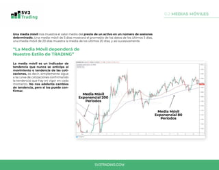 0.2 MEDIAS MÓVILES
SV3TRADING.COM
“La Media Móvil dependerá de
Nuestro Estilo de TRADING”
Una media móvil nos muestra el valor medio del precio de un activo en un número de sesiones
determinado. Una media móvil de 5 días mostrará el promedio de los datos de los últimos 5 días,
una media móvil de 20 días muestra la media de los últimos 20 días, y así sucesivamente.
La media móvil es un indicador de
tendencia que nunca se anticipa al
movimiento o tendencia de las coti-
zaciones, es decir, simplemente sigue
a la curva de cotizaciones confirmando
la tendencia que hay en vigor en cada
momento. No nos adelanta cambios
de tendencia, pero si los puede con-
firmar.
Media Móvil
Exponencial 200
Periodos
Media Móvil
Exponencial 80
Periodos
 