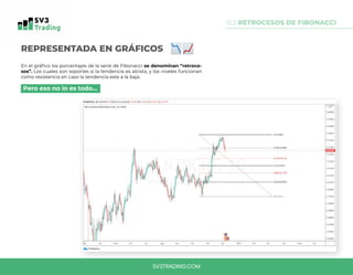 0.3 RETROCESOS DE FIBONACCI
SV3TRADING.COM
REPRESENTADA EN GRÁFICOS
En el gráfico los porcentajes de la serie de Fibonacci se denominan “retroce-
sos”. Los cuales son soportes si la tendencia es alcista, y los niveles funcionan
como resistencia en caso la tendencia este a la baja.
Pero eso no lo es todo...
 