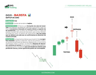 0.1 FORMACIONES DE VELAS
DOJI - BAJISTA
SEPTUP DE GIRO
Excepción: Doji
Situación: Cambio de tendencia bajista.
Características: El Doji es una formación de vela de transi-
ción, que significa igualdad y/o indecisión entre toros y osos. Un
Doji se encuentra a menudo en la parte inferior y superior de
las tendencias y, por lo tanto, se considera como un signo de
posible inversión de la dirección del precio, pero el Doji también
se puede ver como un patrón de continuación. Por eso hasta
que se obtiene una vela oso no confirmamos la dirección de
nuestra entrada.
Excepción: Es importante enfatizar que el patrón Doji no signi-
fica reversión, significa indecisión. Doji se encuentran a menu-
do durante los periodos de descanso después de un movimiento
significativo mayor o menos ; el mercado, después de descan-
sar, continúa su camino. Sin embargo, un patrón Doji podría in-
terpretarse como una señal de que una tendencia anterior está
perdiendo fuerza, y tomar ganancias podría ser aconsejable.
DOJI
ENTRADA
TESTING
SV3TRADING.COM
 