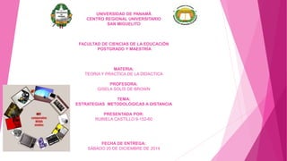 UNIVERSIDAD DE PANAMÁ
CENTRO REGIONAL UNIVERSITARIO
SAN MIGUELITO
FACULTAD DE CIENCIAS DE LA EDUCACIÓN
POSTGRADO Y MAESTRÍA
MATERIA:
TEORIA Y PRACTICA DE LA DIDACTICA
PROFESORA:
GISELA SOLÍS DE BROWN
TEMA:
ESTRATEGIAS METODOLÓGICAS A DISTANCIA
PRESENTADA POR:
RUBIELA CASTILLO 9-152-60
FECHA DE ENTREGA:
SÁBADO 20 DE DICIEMBRE DE 2014
 