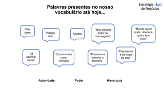 Estratégia Ágil
de Negócios
Palavras presentes no nosso
vocabulário até hoje...
War
room Público-
alvo
Aliados
“Já
apanhei
muito”
“Não adianta
bater no
mensageiro”
“Precisamos
dominar o
território”
Concorrentes
como
inimigos
“Precisamos
s da tropa
de elite”
Autoridade Poder Hierarquia
“Manda quem
pode, obedece
quem tem
juízo”
 