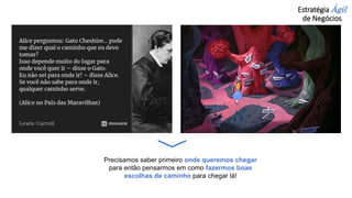 Estratégia Ágil
de Negócios
Precisamos saber primeiro onde queremos chegar
para então pensarmos em como fazermos boas
escolhas de caminho para chegar lá!
 