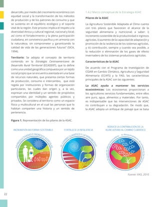 Estrategia agricultura sostenible adaptada al clima para la región del SICA (2018-2030)