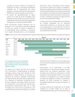 Estrategia agricultura sostenible adaptada al clima para la región del SICA (2018-2030)