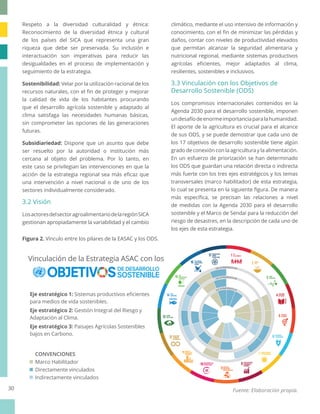 Estrategia agricultura sostenible adaptada al clima para la región del SICA (2018-2030)