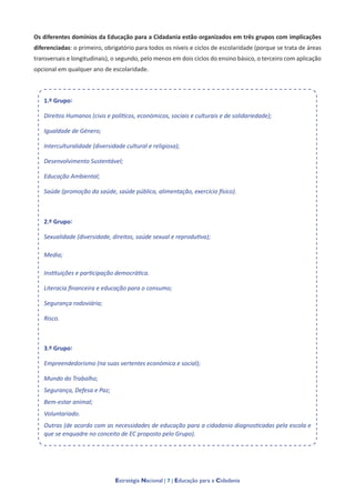 Estratégia Nacional | 7 | Educação para a Cidadania
Os diferentes domínios da Educação para a Cidadania estão organizados em três grupos com implicações
diferenciadas: o primeiro, obrigatório para todos os níveis e ciclos de escolaridade (porque se trata de áreas
transversais e longitudinais), o segundo, pelo menos em dois ciclos do ensino básico, o terceiro com aplicação
opcional em qualquer ano de escolaridade.
1.º Grupo:
Direitos Humanos (civis e políticos, económicos, sociais e culturais e de solidariedade);
Igualdade de Género;
Interculturalidade (diversidade cultural e religiosa);
Desenvolvimento Sustentável;
Educação Ambiental;
Saúde (promoção da saúde, saúde pública, alimentação, exercício físico).
2.º Grupo:
Sexualidade (diversidade, direitos, saúde sexual e reprodutiva);
Media;
Instituições e participação democrática.
Literacia financeira e educação para o consumo;
Segurança rodoviária;
Risco.
3.º Grupo:
Empreendedorismo (na suas vertentes económica e social);
Mundo do Trabalho;
Segurança, Defesa e Paz;
Bem-estar animal;
Voluntariado.
Outras (de acordo com as necessidades de educação para a cidadania diagnosticadas pela escola e
que se enquadre no conceito de EC proposto pelo Grupo).
 