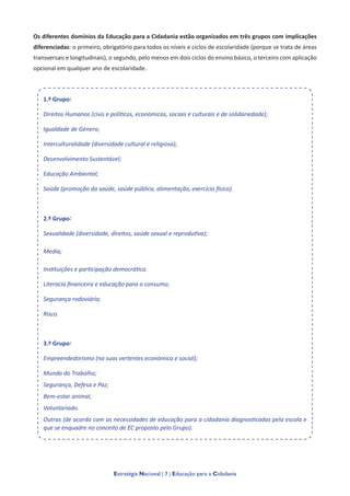 Estratégia Nacional | 7 | Educação para a Cidadania
Os diferentes domínios da Educação para a Cidadania estão organizados em três grupos com implicações
diferenciadas: o primeiro, obrigatório para todos os níveis e ciclos de escolaridade (porque se trata de áreas
transversais e longitudinais), o segundo, pelo menos em dois ciclos do ensino básico, o terceiro com aplicação
opcional em qualquer ano de escolaridade.
1.º Grupo:
Direitos Humanos (civis e políticos, económicos, sociais e culturais e de solidariedade);
Igualdade de Género;
Interculturalidade (diversidade cultural e religiosa);
Desenvolvimento Sustentável;
Educação Ambiental;
Saúde (promoção da saúde, saúde pública, alimentação, exercício físico).
2.º Grupo:
Sexualidade (diversidade, direitos, saúde sexual e reprodutiva);
Media;
Instituições e participação democrática.
Literacia financeira e educação para o consumo;
Segurança rodoviária;
Risco.
3.º Grupo:
Empreendedorismo (na suas vertentes económica e social);
Mundo do Trabalho;
Segurança, Defesa e Paz;
Bem-estar animal;
Voluntariado.
Outras (de acordo com as necessidades de educação para a cidadania diagnosticadas pela escola e
que se enquadre no conceito de EC proposto pelo Grupo).
 