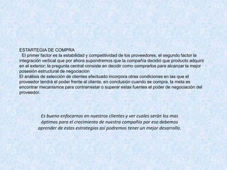 ESTARTEGIA DE COMPRA
El primer factor es la estabilidad y competitividad de los proveedores, el segundo factor la
integración vertical que por ahora supondremos que la compañía decidió que producto adquirir
en el exterior; la pregunta central consiste en decidir como comprarlos para alcanzar la mejor
posesión estructural de negociación
El análisis de selección de clientes efectuado incorpora otras condiciones en las que el
proveedor tendrá el poder frente al cliente, en conclusión cuando se compra, la meta es
encontrar mecanismos para contrarrestar o superar estas fuentes el poder de negociación del
proveedor.
Es bueno enfocarnos en nuestros clientes y ver cuales serán los mas
óptimos para el crecimiento de nuestra compañía por eso debemos
aprender de estas estrategias así podremos tener un mejor desarrollo.
 
