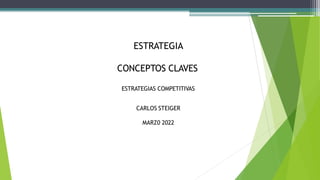ESTRATEGIA
CONCEPTOS CLAVES
ESTRATEGIAS COMPETITIVAS
CARLOS STEIGER
MARZ0 2022
 